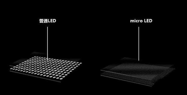 屏边苹果手机维修分享什么时候会用上MicroLED屏？ 