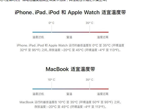 屏边苹果13维修分享iPhone 13耗电越来越快怎么办 