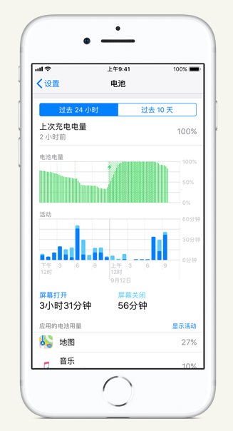 屏边苹果手机维修分享iPhone 在夜间待机时耗电异常怎么办 