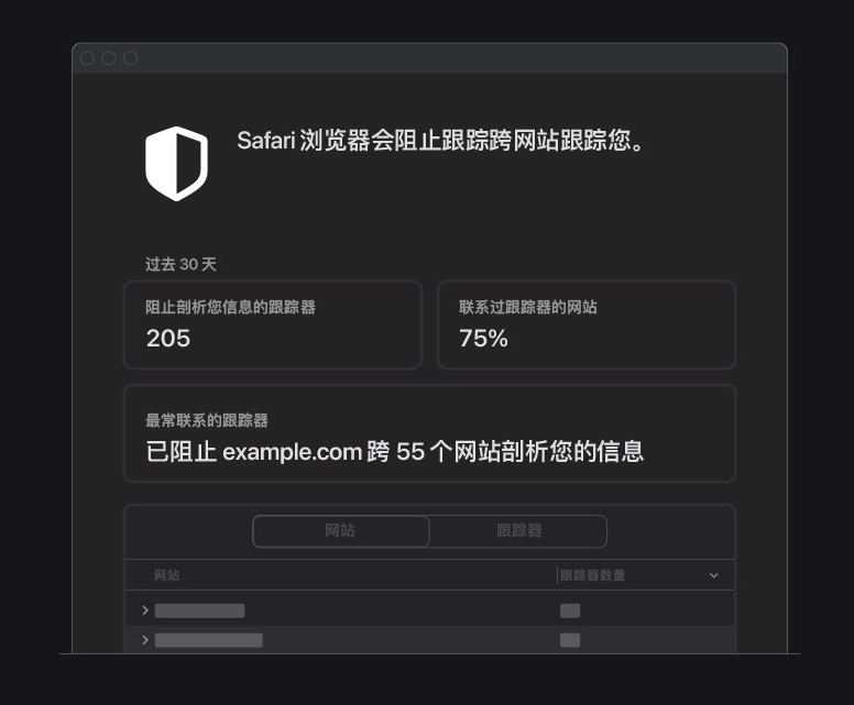 屏边苹果手机维修分享如何在 Safari 浏览器中查看和打开隐私报告 