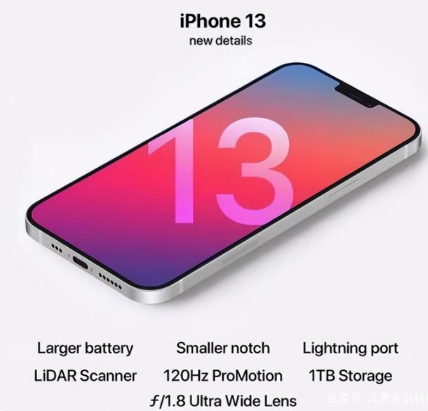 屏边苹果手机维修分享iPhone 13起售价多少钱 