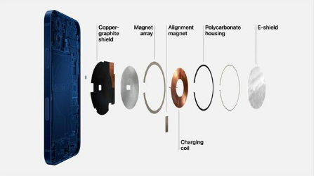 屏边苹果手机维修分享iPhone 12真的会威胁身体健康吗 