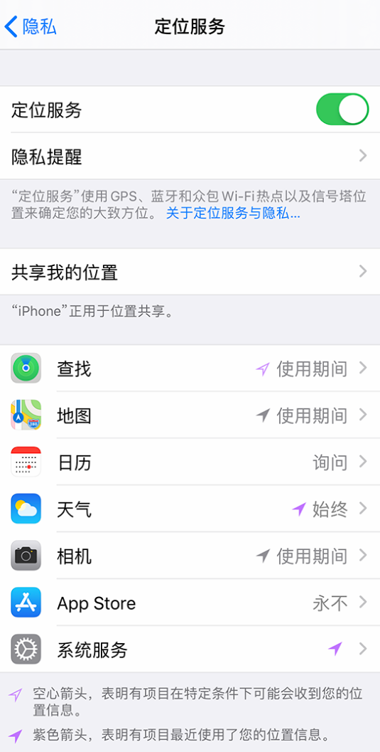屏边苹果手机维修分享iPhone 状态栏中时间显示为蓝色图标是什么情况 